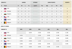 U16-matches